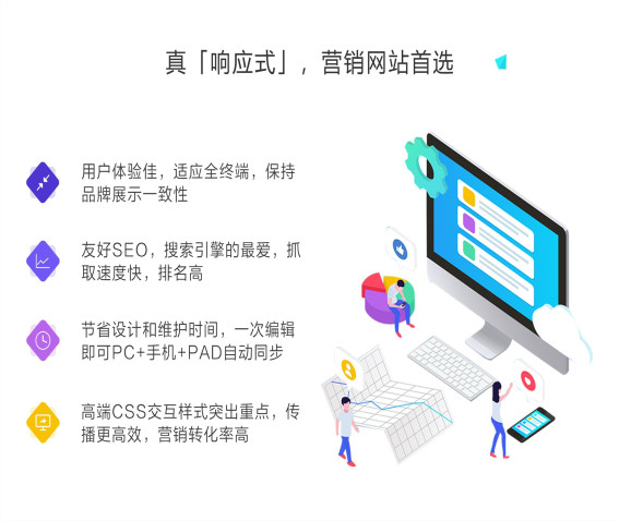 分销激励机制